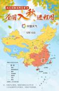 北方大部已入秋 南方还需等待 秋天推进到哪了？