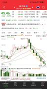 赛力斯有没有能力把问界继续卖好 华为减负赛力斯迎考