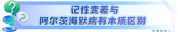 这8个症状可能是阿尔茨海默病前兆！