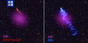 天关与拉索牵手 见证宇宙线“定向奔袭”
