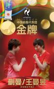 4.0横扫日本 中国夺乒乓球女双冠军 蒯曼/王曼昱完胜夺金