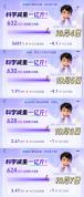 中秋国庆假期60万人长胖100万斤 每逢佳节胖三斤成真