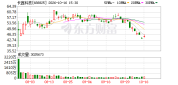 长鑫科技前三季度净利最高可至1325亿 业绩大幅增长