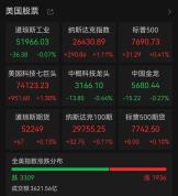 美股存储半导体大反弹 超卖修复引领反弹