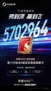 荣耀WIN2压轴绝杀 电竞宇宙嘉年华来袭