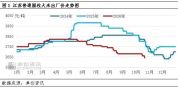 江苏江西启动2026年中晚稻预案 或抑制米价跌幅