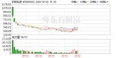 王兴兴明确宇树未来三大布局方向 提升量产与AI能力