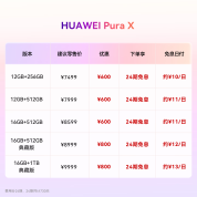 iPhoneDuo上手后我选华为 折叠屏的真香体验