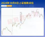 资金大迁移的背后市场何时止跌 3700点拉锯战显现曙光