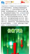 国内金饰克价跌穿1200元意味什么 买金保值受质疑