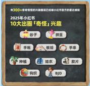 拼豆已经从全民风口变成小众手作