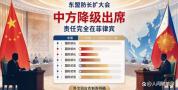中方降级出席会议 责任全在菲方 菲律宾挑衅致关系紧张