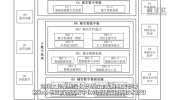 一批新文件发布助力城市全域数字化转型 提供技术指引