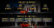 一汽奔腾小马五门版上市 实用配置吸引家庭用户