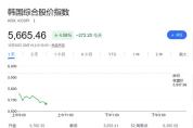 全球科技股“惨遭血洗” 现金流危机凸显