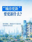 “城市更新”要更新什么 记者视角解析