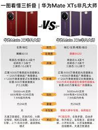 华为matext一代和二代有什么区别