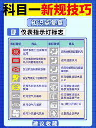 驾校一点通如何预约科目一考试