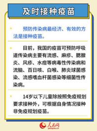 健康开学季 6招帮孩子预防呼吸道传染病