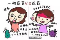 流感=感冒?错!早诊早治,警惕重症别松懈