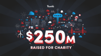 慈善游戏销售网站Humble迄今筹款达2.5亿美元！