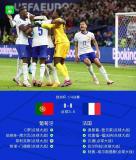 法国点球5-3淘汰葡萄牙 晋级四强之战