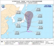 台风"玛莉亚"准备登陆，未来或影响我国东北 路径仍存变数