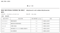 加了脱氢乙酸钠的面包还能吃吗？专家解读安全标准变化