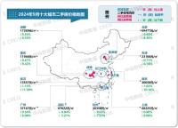 机构：9月十大城市二手房房价地图