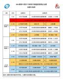 樊振东和王楚钦将再次上演对抗 巅峰对决引期待