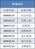 重要指數(shù)調(diào)整，事關(guān)A股 MSCI新增7只A股標(biāo)的