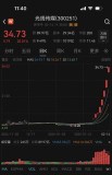 男子看完哪吒果斷買股票賺4.6萬 感謝哪吒賺出金手鐲