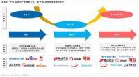 微信+DeepSeek：开启中国AI应用创新时代