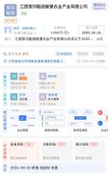 成立6天的公司拍得水庫承包經(jīng)營權(quán) 新公司中標(biāo)引質(zhì)疑