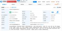 胖東來(lái)成功注冊(cè)“于東來(lái)”商標(biāo) 多枚商標(biāo)涵蓋廣泛分類