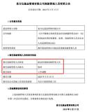 “易方達(dá)三劍客”均已卸任公司高管 專注投資管理