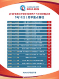 孫穎莎王楚欽多哈混雙首秀 國乒多線出擊