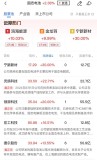 三大指數(shù)震蕩收漲 醫(yī)藥股繼續(xù)走強(qiáng) 創(chuàng)新藥板塊強(qiáng)勢(shì)崛起