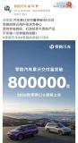零跑汽車累計交付量突破80萬臺 銷量冠軍再創(chuàng)佳績