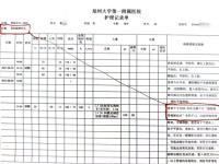 老人患胃炎誤當胃癌切全胃 醫(yī)院內(nèi)部處罰引發(fā)爭議