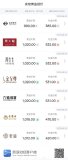 狂飆的黃金要轉(zhuǎn)向了嗎 金價劇烈震蕩引發(fā)關(guān)注