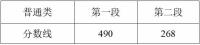 2025年浙江高考分数线 各类分数线公布