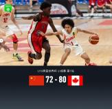 U19男籃世界杯：中國惜敗加拿大 張博源20分朱正19分郇斯楠8帽 末節(jié)反撲未果