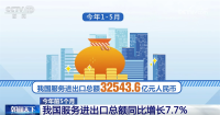 經(jīng)濟發(fā)展“穩(wěn)增長”積極信號顯現(xiàn) 服務(wù)貿(mào)易穩(wěn)步增長