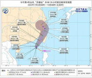 臺(tái)風(fēng)“丹娜絲”的誕生：一場(chǎng)遵循物理法則的自然現(xiàn)象 挑戰(zhàn)與應(yīng)對(duì)新常態(tài)