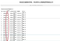 “孙俪”登占道经营罚单 当地回应 名单疑存猫腻