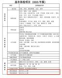 40岁后这两项体检不要跳过 关注肺与骨健康