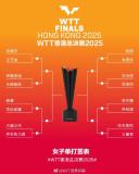 孙颖莎首轮对阵王艺迪 国乒德比引关注