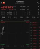 金饰价一夜暴涨41元 黄金创历史新高