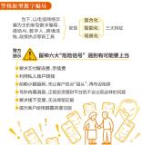 数字新型骗局围猎老人 技术伪装下的陷阱